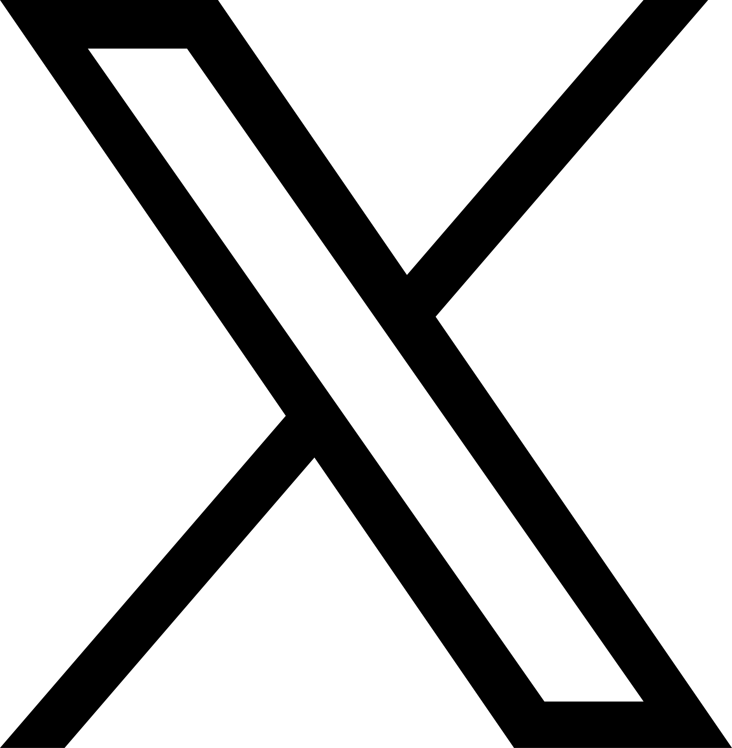 X画像